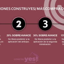 Requisitos y criterios para construir